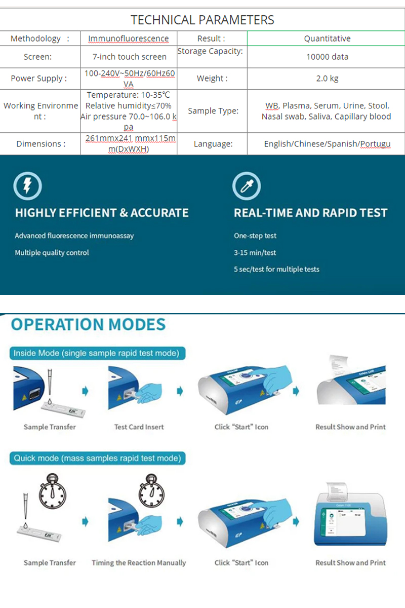 Getein 1100 Real Time Testing  - đánh giá và giá Sewing Lab